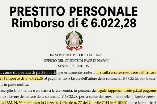 Rimborso prestito personale